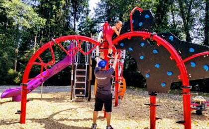 Child development and the contribution that playground provides