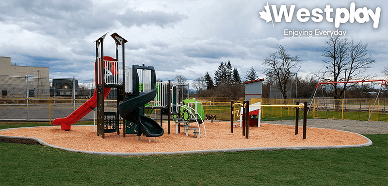 What are the most frequent injuries in playgrounds, and how to avoid them?
