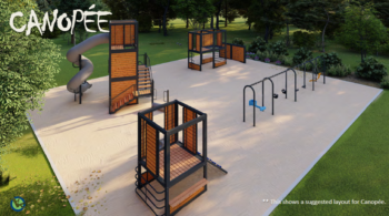 Five benefits of modular play tours for playgrounds