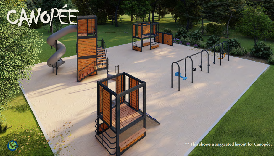 Five benefits of “modular play tours” for playgrounds
