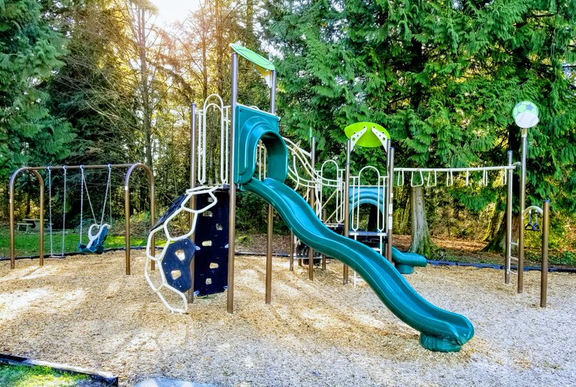 What do I need to know when working on a playground project?  (Second part)