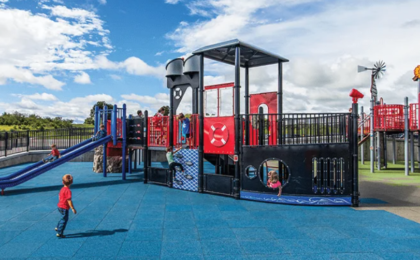 Importance of Protective Surfacing in the playgrounds